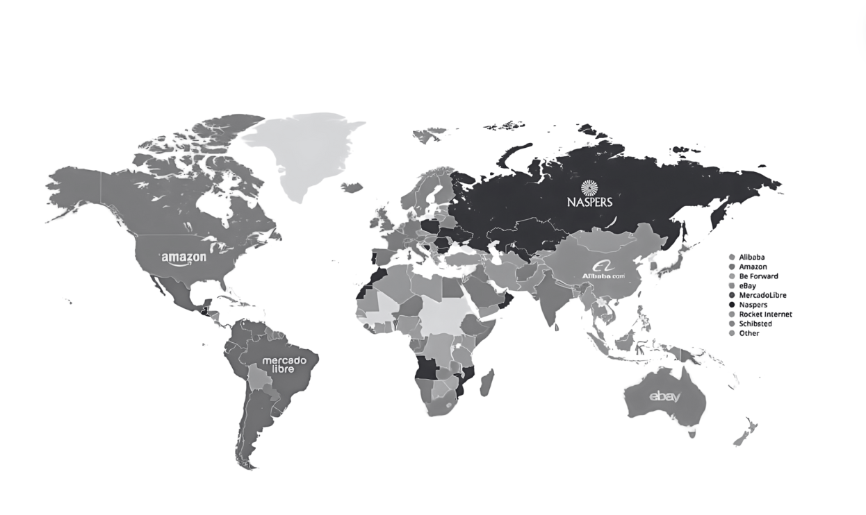 marketplaces digital4export